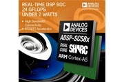 ADI推出多核SHARC+ARMSOC 改善實時音頻和視頻應(yīng)用