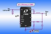 Linear推出1.5A、42V 輸入同步降壓型開關(guān)穩(wěn)壓器LT8608