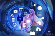 Microchip推出業界首款專為連接至亞馬遜AWS云平臺的IoT設備而設計的端到端安全解決方案