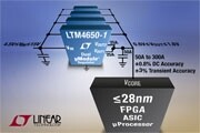 Linear推出雙輸出25A或單輸出50AμModule穩壓器LTM4650－1A和LTM4650－1B