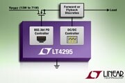 Linear推出IEEE 802.3bt受電設備(PD)接口控制器LT4295