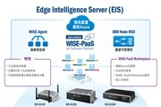 研華推出EIS－Edge Intelligence Server－－IoT邊緣智能服務(wù)器系列