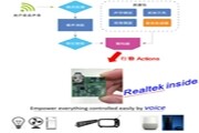 大聯大友尚集團推出Realtek智能家居語音服務解決方案