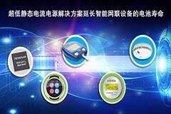 瑞薩電子推出具備超低靜態電流的升降壓DC／DC轉換器 適合為傳感器、MCU、無線設備和其它組件供電