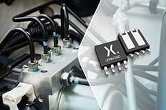 Nexperia推出的耐用型AEC－Q101 MOSFET提供歷經十億個周期測試的可靠重復雪崩性能