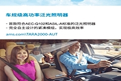 艾邁斯半導(dǎo)體推出全球首款符合AEC－Q102和ISO 26262標(biāo)準(zhǔn)的VCSEL泛光照明器，為車內(nèi)傳感應(yīng)用提供性能優(yōu)越的紅外照明