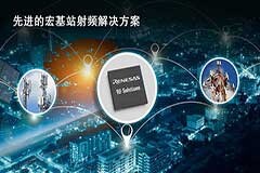 瑞薩電子擴展射頻產品組合，覆蓋宏基站完整信號鏈