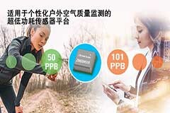 瑞薩電子推出超低功耗ZMOD4510戶外空氣質(zhì)量傳感器平臺 解鎖個性化空氣質(zhì)量監(jiān)測體驗