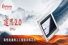 燧原科技首發國內第二代人工智能訓練芯片“邃思2.0”