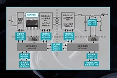 納芯微推出全新集成電流路徑霍爾傳感器：NSM201X系列