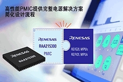 瑞薩電子推出用于RZ/G2L、RZ/V2L的完整電源解決方案 可顯著縮短系統設計時間