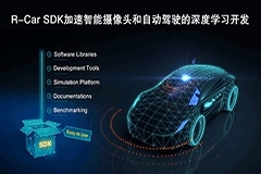 瑞薩電子加速面向ADAS和自動駕駛應(yīng)用的深度學(xué)習(xí)開發(fā)