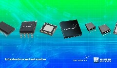 貿澤備貨Skyworks收購的Silicon Labs汽車和基礎設施產品線