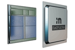 Mobileye推出為自動(dòng)駕駛汽車打造全新EyeQ Ultra系統(tǒng)集成芯片