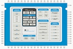 Onera與IMEC推出多通道醫(yī)療傳感器處理器