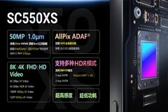 思特威重磅推出首顆基于22nm工藝制程50MP超高分辨率圖像傳感器新品