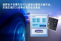 瑞薩電子首推汽車ECU虛擬化解決方案平臺，實現區域ECU多種應用的安全集成