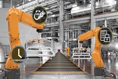 恩智浦推出支持多協議、集成時間敏感網絡交換機的i.MX RT跨界MCU，助力工業物聯網通信應用