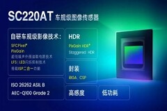 思特威推出車規(guī)級全高清CIS新品SC220AT，賦能高端車載傳感器應(yīng)用