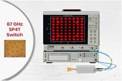高達67 GHz的射頻性能，pSemi宣布業界領先的5G毫米波開關實現量產