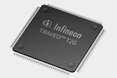 英飛凌攜手Green Hills Software，提供基于TRAVEO T2G 系列微控制器的、完整的汽車安全解決方案