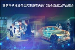 瑞薩電子推出包括汽車級在內的10款全新成功產品組合