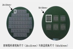 同時(shí)實(shí)現(xiàn)大視場與高解像力曝光 佳能發(fā)布半導(dǎo)體光刻機(jī)新品