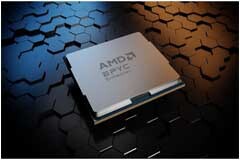 AMD推出第四代 AMD EPYC 處理器，為嵌入式網絡、安全、存儲與工業系統提供卓越性能