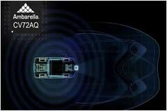 安霸推出下一代車規(guī) 5 納米制程 AI SoC