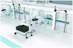 倍加福推出UHF RFID讀碼器，擴展IO－Link產品組合