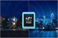 Silicon Labs全新的雙頻SoC擴展Amazon Sidewalk、Wi－SUN和專有遠距離無線協議的連接覆蓋范圍