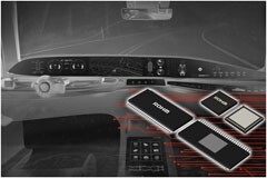 ROHM推出車載液晶背光源用的矩陣式（8路×24ch）LED驅動器“BD94130xxx－M”