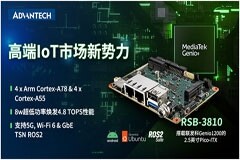 研華發布2．5英寸Pico－ITX——RSB－3810 ——基于聯發科Genio 1200芯片面向視覺應用