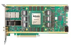 Achronix“內(nèi)外兼修”賦能AI／ML數(shù)據(jù)加速