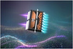 德州儀器推出新款高精準度的霍爾效應傳感器和集成式分流器，進一步簡化電流檢測