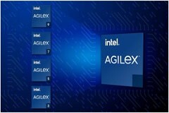 打造強大產品陣容，英特爾FPGA產品系列再添新成員