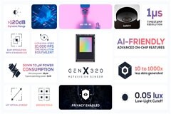 PROPHESEE 發布全新事件視覺傳感器，超低功耗、極小尺寸讓消費類智能設備更自主、更安全