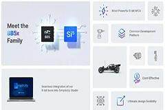 芯科科技推出新的8位MCU系列產(chǎn)品，擴展其強大的MCU平臺