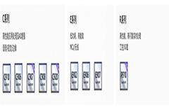 玄鐵RISC－V處理器上新！打造軟硬協同研發新范式