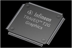 英飛凌推出TRAVEO T2G－C系列圖形MCU，以MCU的成本為汽車圖形應用提供堪比MPU的性能