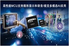 瑞薩推出面向圖形顯示應用和語音／視覺多模態AI應用的全新RA8 MCU產品群