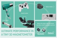 Melexis推出新款微型3D磁力計，拓展性能極限