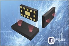 光微推出業內首顆戶外高集成度多區ToF傳感器