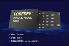 江波龍構(gòu)建完整的存儲(chǔ)芯片垂直整合能力