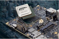 IMDT推出配備最新RENESAS RZ／V2H SOC的新型SOM和SBC
