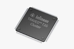 英飛凌采用Qt圖形解決方案增強Traveo T2G MCU系列，實現智能渲染技術