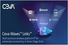 Ceva推出多協議無線 IP平臺系列 加快增強連接技術在物聯網和智能邊緣人工智能領域MCU 和 SOC的應用