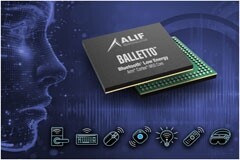 Alif Semiconductor宣布推出先進的BLE和Matter無線微控制器，搭載適用于AI／ML工作負載的神經網絡協(xié)同處理器