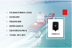 移遠通信再推系列高性能衛星、5G、GNSS及三合一組合天線