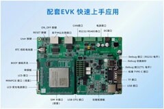 卓越性能，賦能智能制造新時(shí)代！利爾達(dá)推出全新IC530工控核心板